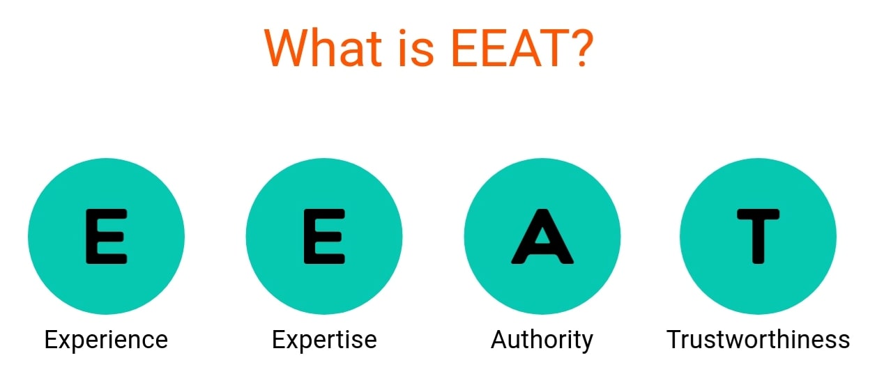 EEAT و Search Quality Rater در گوگل