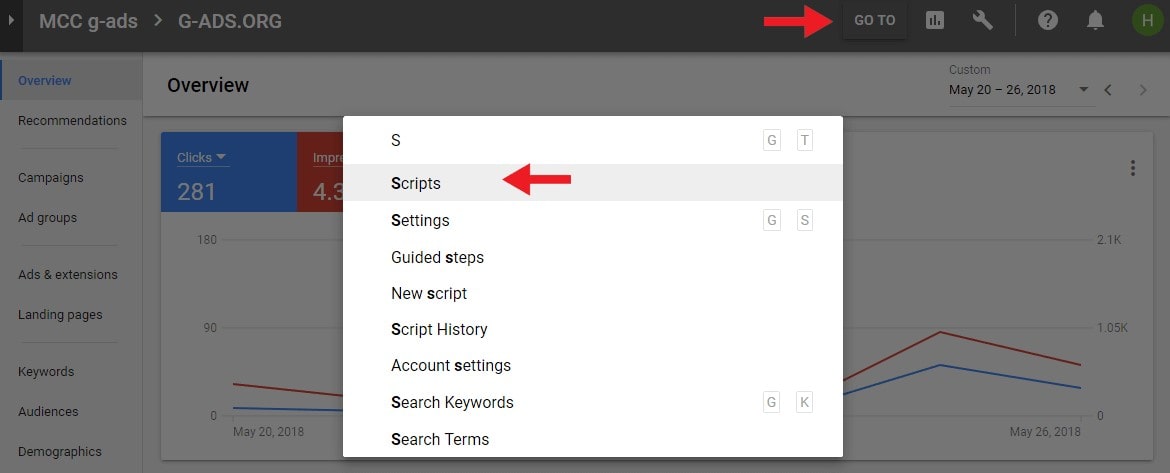 Script google ads